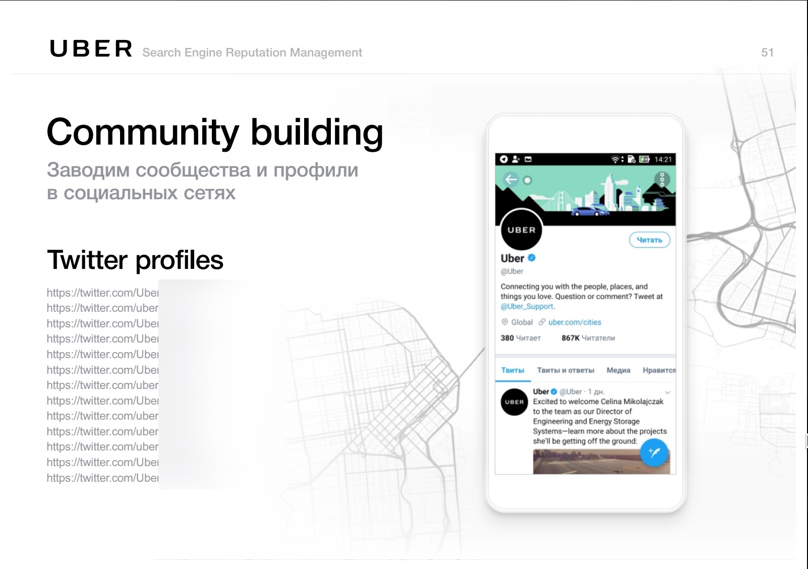 Community building: sieć zlokalizowanych profili social media.